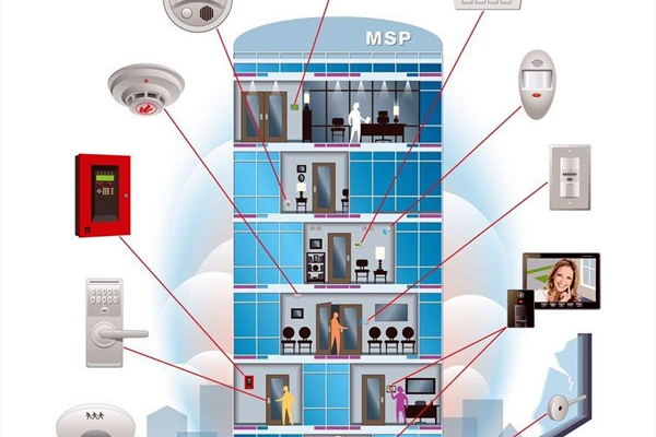 樓宇控制系統完善樓宇建設，促進樓宇智能化！
