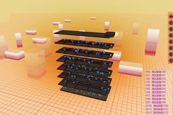樓宇自控施工項目的有機整合！