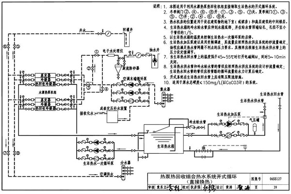 水環(huán)熱泵技術(shù)實(shí)現(xiàn)樓宇自控的節(jié)能要求！