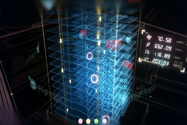 智能樓宇控制系統的特點！