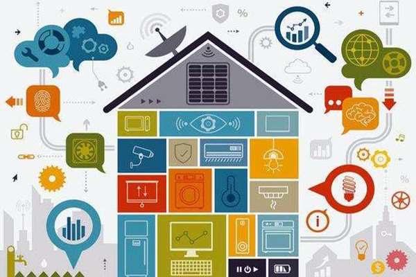 什么是樓宇智能化工程技術？