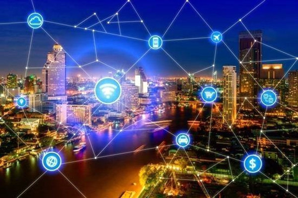 智能樓宇自控系統三大目標之間存在哪些聯系？