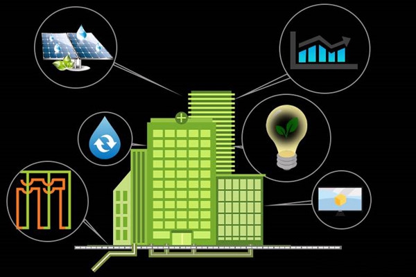 樓宇自控培訓思路！