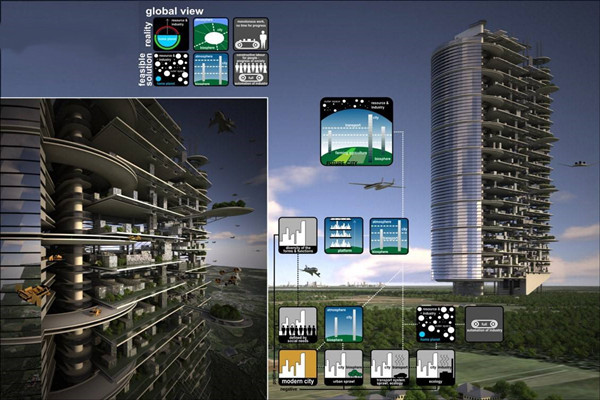 當下智能樓宇控制系統的影響力! 當下智能樓宇控制系統的影響力!