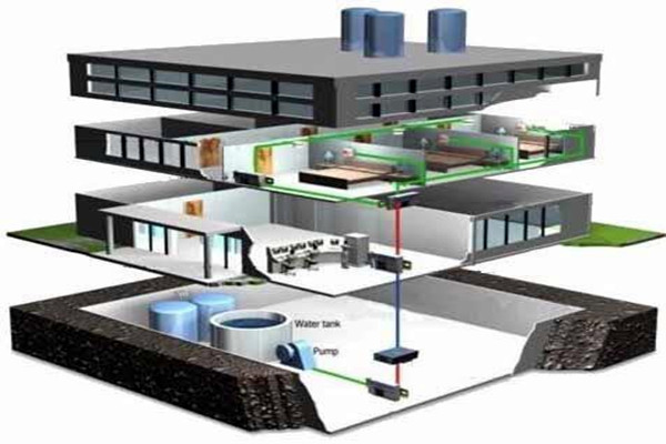 如何確保醫院樓宇自控安防工作的完善？