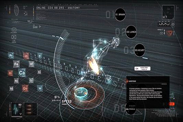樓宇自控系統的的主要功能！(圖1)