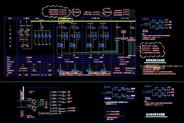 樓宇自控系統的電力部署功效！(圖1)