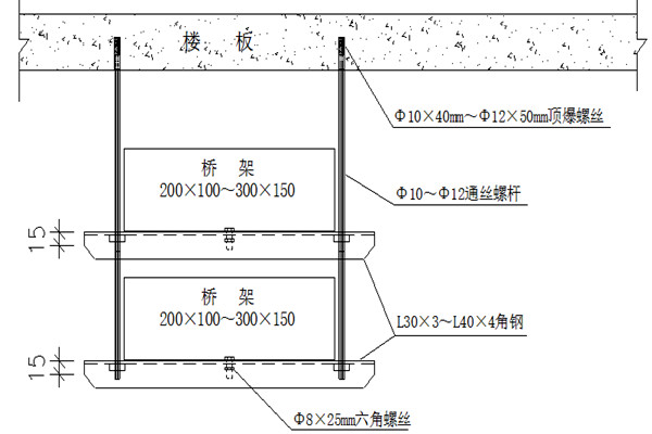 橋架安裝不合理會(huì)影響樓宇智能化的實(shí)現(xiàn)！(圖1)